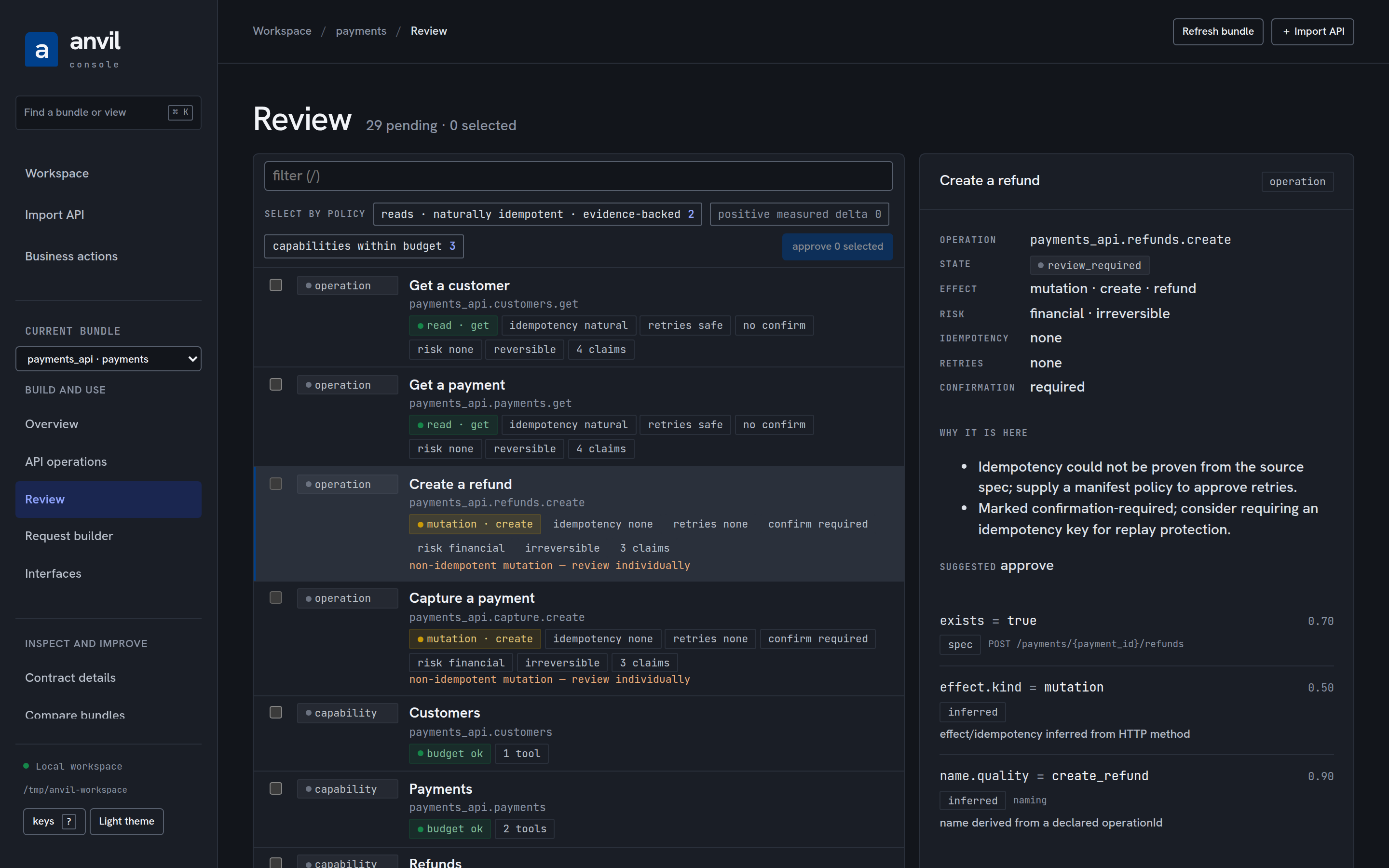 The Anvil console's review queue: a refund mutation open with its effect, risk, idempotency, confirmation requirement, and the claims behind each